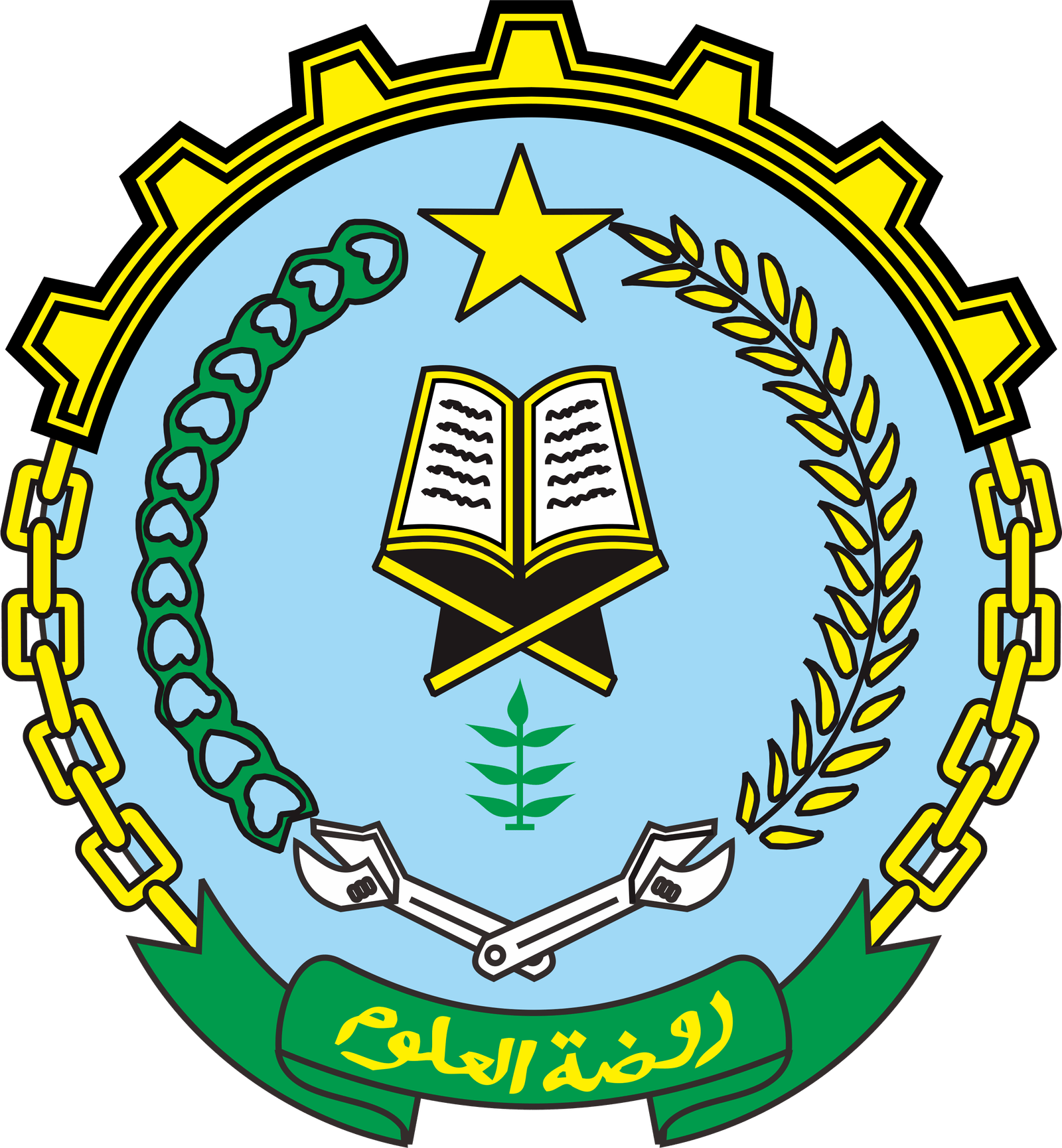 SMK Raudlatul Uluum Aek Nabara